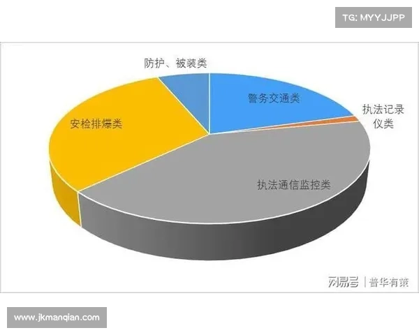 隐匿洞穴行动的关键支持技术与装备需求分析及其应用前景 隐匿洞穴行动的关键支持技术与装备需求分析及其应用前景