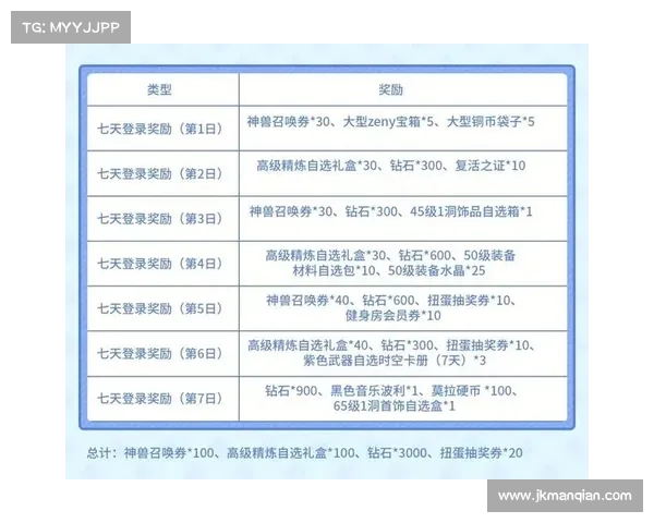 《探索天下手游最新活动福利精彩上线参与即享丰厚奖励》 《探索天下手游最新活动福利精彩上线参与即享丰厚奖励》