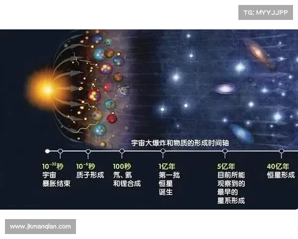 阴阳符文背后蕴藏的宇宙法则与生命演化的深层奥秘解析 阴阳符文背后蕴藏的宇宙法则与生命演化的深层奥秘解析