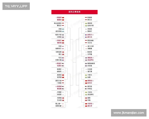 2025欧会杯决赛时间安排及赛程详情一览 2025欧会杯决赛时间安排及赛程详情一览